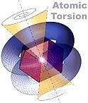 torsion photo: Atomic torsion atomictorsion.jpg