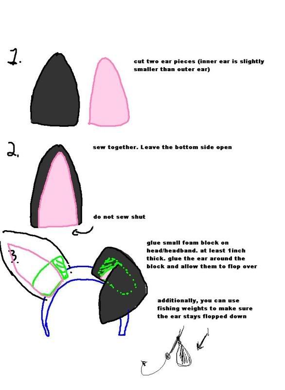 Fursuit Ears Pattern Drawing Ears On Just-fursuit-things