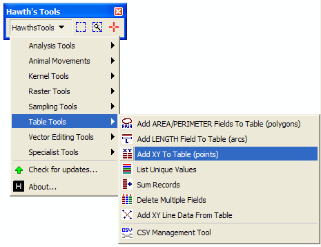 Hawths Tools