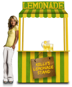 Kelly Ripa's Virtual Lemonade Stand
