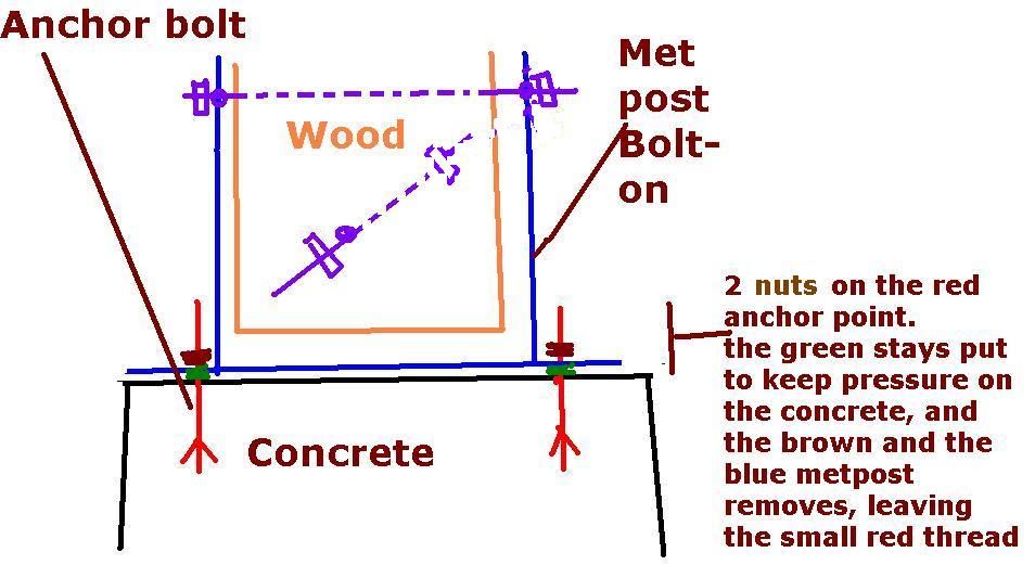 metpostmove2.jpg