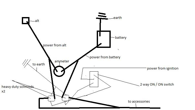 Nissan patrol alternator wiring diagram #2