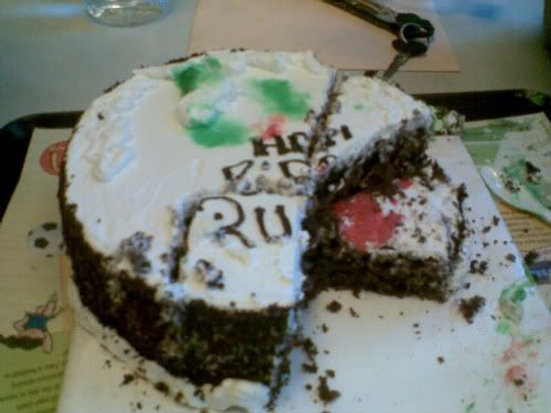 Happy Birthday Ru Cake Photo