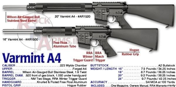 AR20Varmint20A4.jpg
