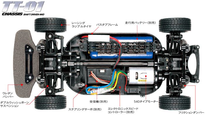  photo chassis_zps06494f23.jpg