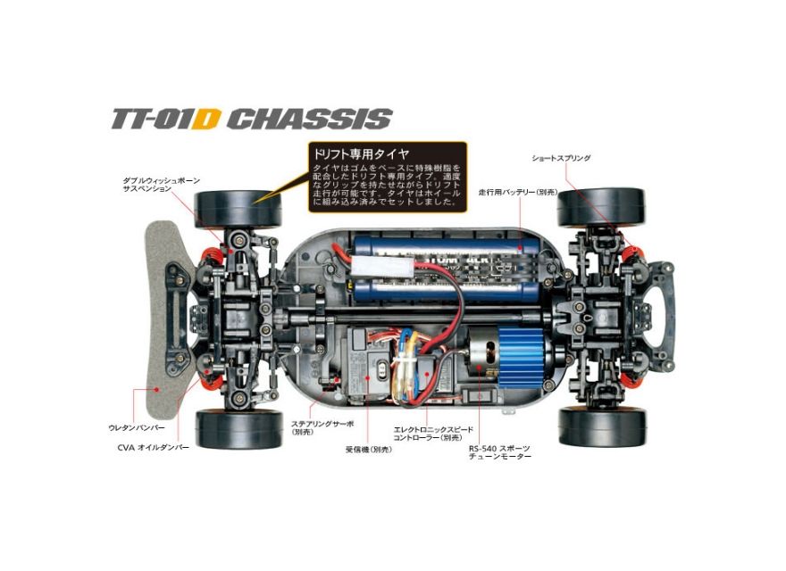  photo tamiya-tt-01ed-nissan-gt-r-r35-kit-58455_zps3b921fb3.jpg