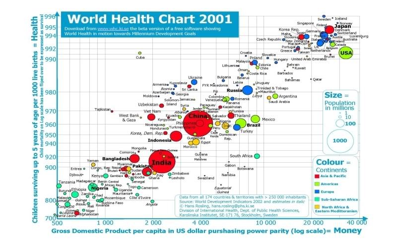 What will happen in 2025 in India?