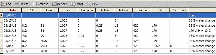 4-12-13Tests.jpg