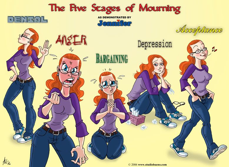 stages of  mourning