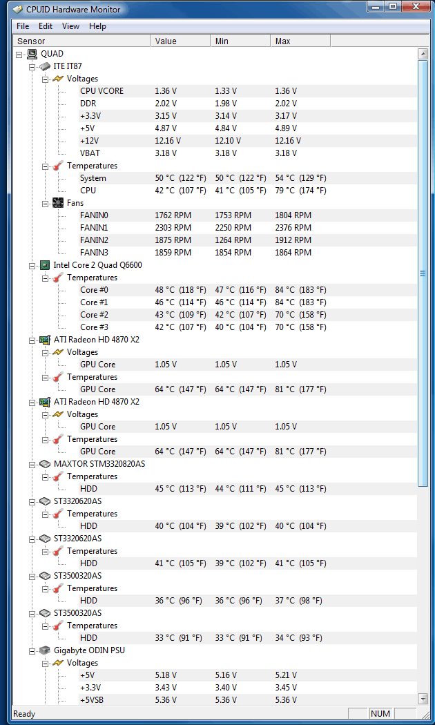 stats PC 1