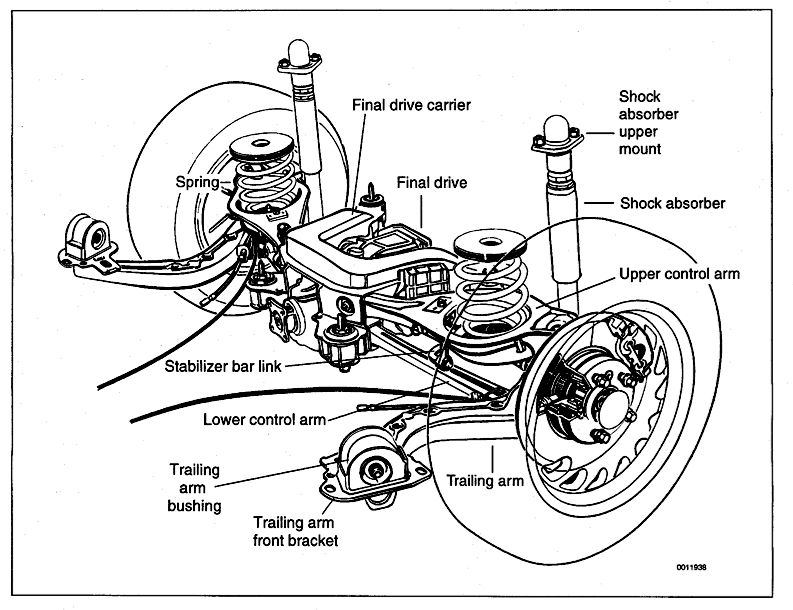 Bmw e36 rear suspension diagram #7