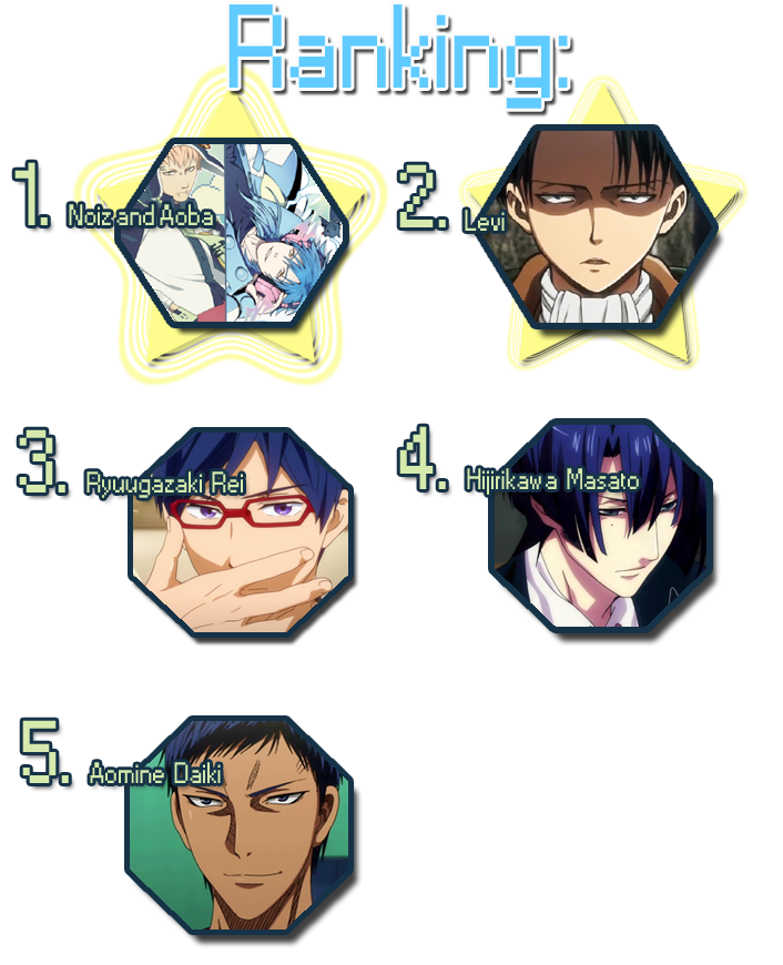 http://i103.photobucket.com/albums/m159/kaidanjohn212/ranking2copy_zpsf2d27243.png