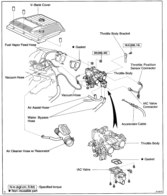 Iac Valve 