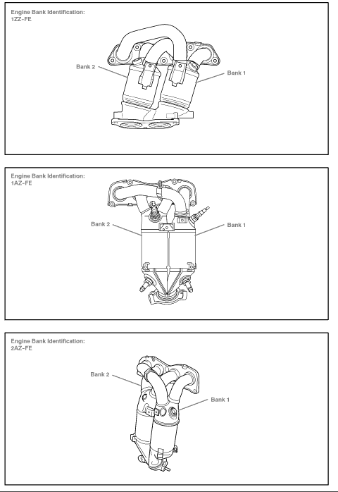 P0172 Engine Code Rav 4