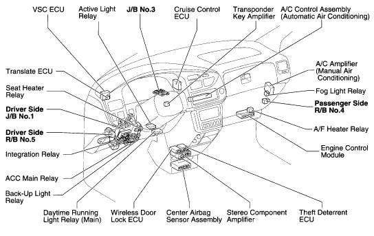 1998 toyota corolla airbag sensor #3