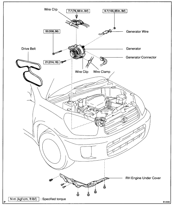 replace alternator 2006 toyota rav4 #6