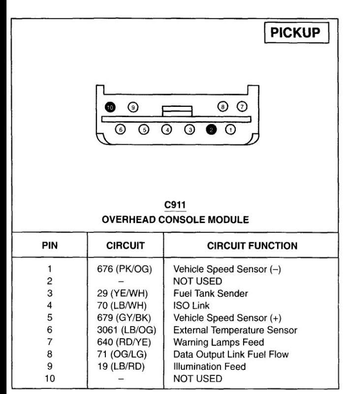 Anybody have gauge cluster wiring diagrams? - Page 2 ... 2000 ford expedition overhead console wiring diagram 