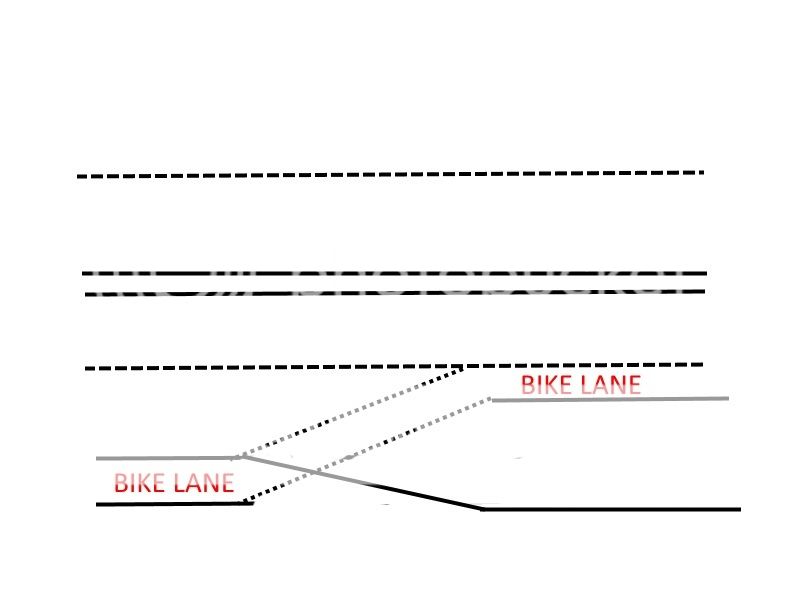 A diagram of the junction