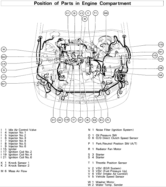 96 odometer over registering | Toyota Nation Forum